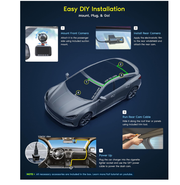 Infographic showing easy DIY four-step dash cam installation process.